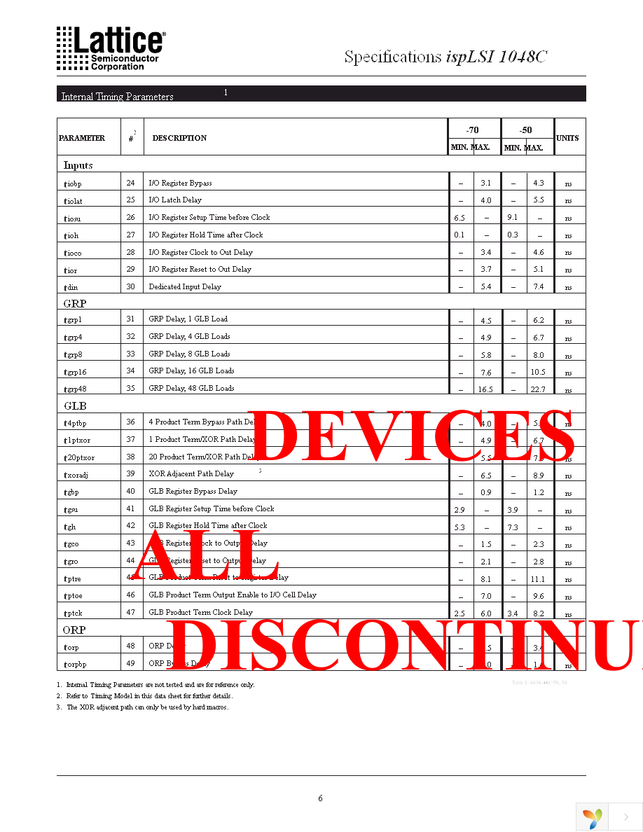 ISPLSI 1048C-50LQ Page 7